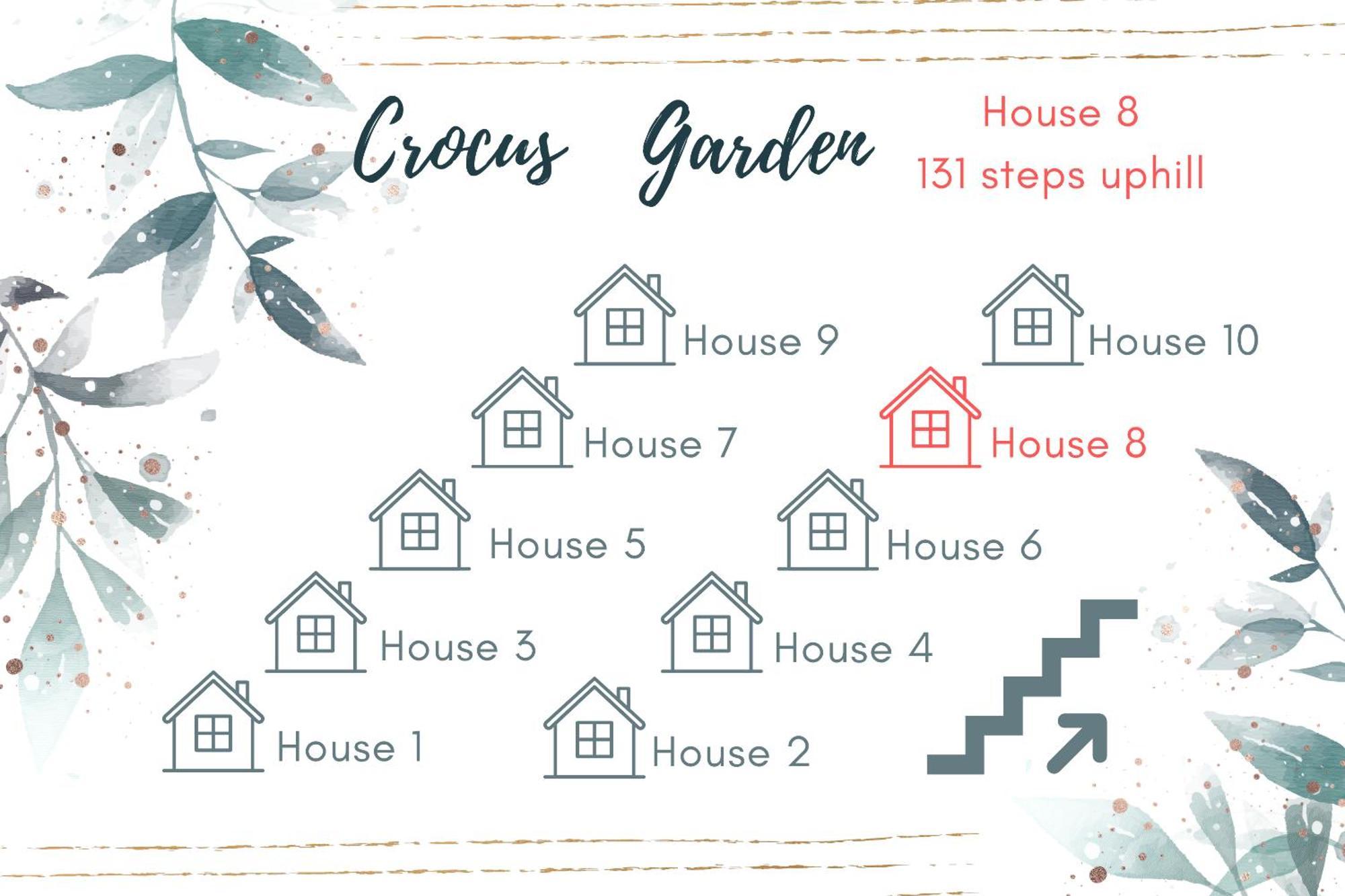 Crocus Garden Villa Haad Yao Ruang foto