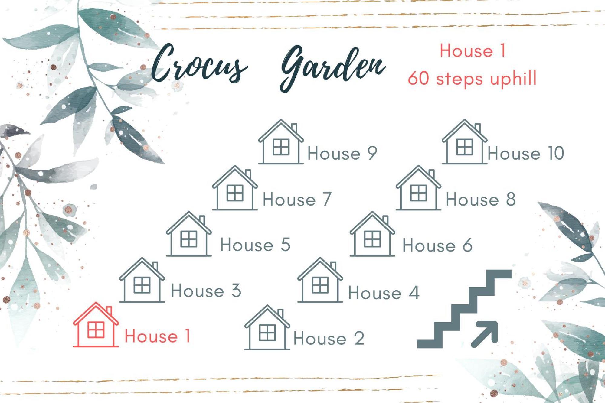 Crocus Garden Villa Haad Yao Ruang foto