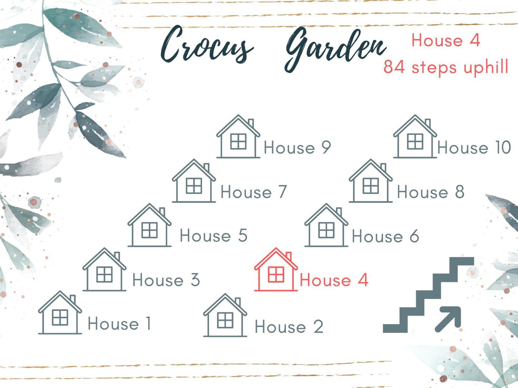 Crocus Garden Villa Haad Yao Ruang foto