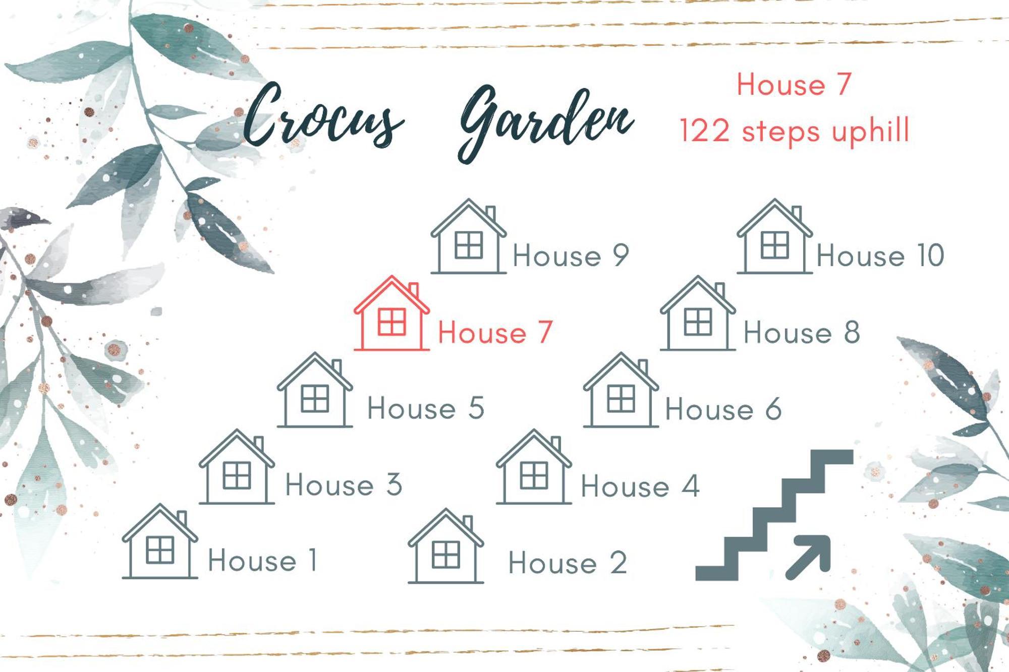 Crocus Garden Villa Haad Yao Ruang foto